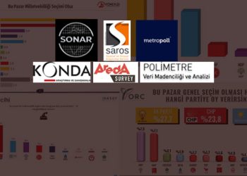 Bir kez daha uyarıyoruz: Hangi anketçi hangi partili